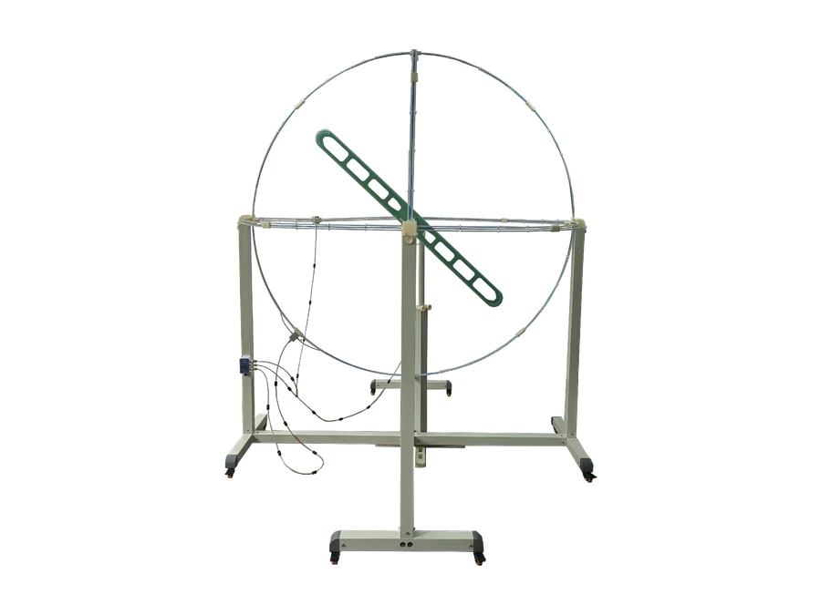 ZN30401 Triple Loop Antenna