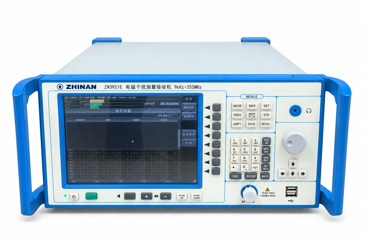 ZN3951E Wideband EMI Test Receiver